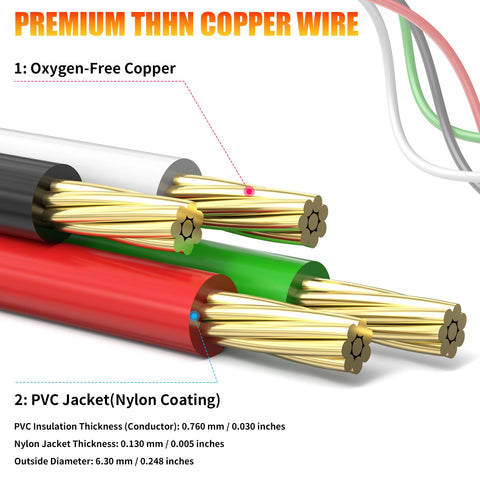 SHUNLEE 6AWG THHN white conductor suitable for multi‑circuit panels.