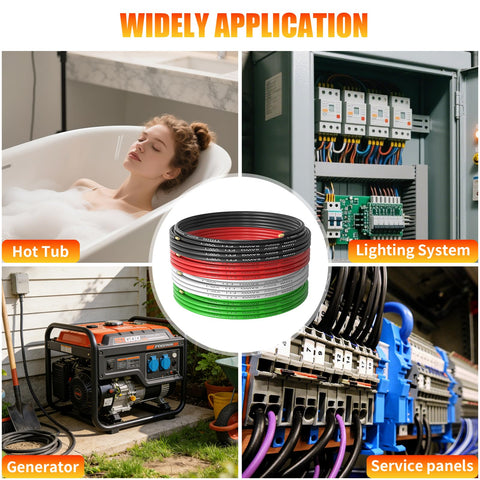 SHUNLEE THHN wire packaging with clear labeling for quick setup.