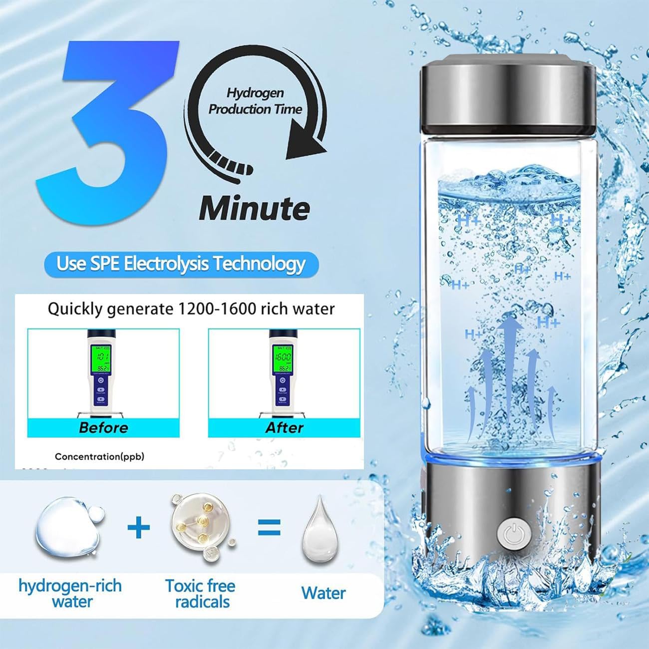 Shunrenful hydrogen bottle 420ml capacity for daily use