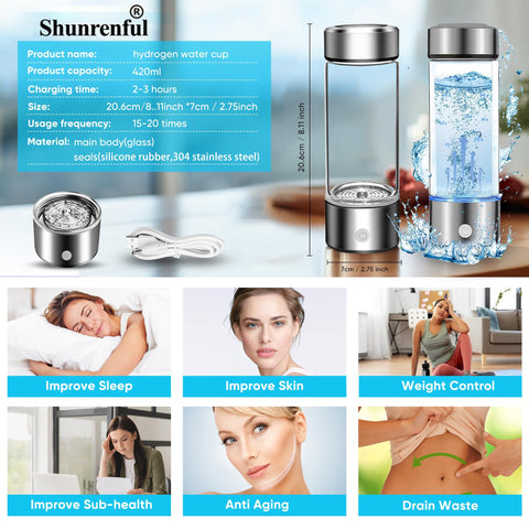 Shunrenful hydrogen bottle with ion membrane enables pure water electrolysis