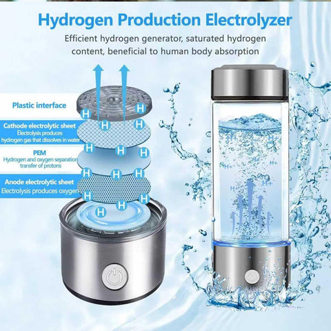 Shunrenful hydrogen bottle USB recharge supports on-the-go hydration