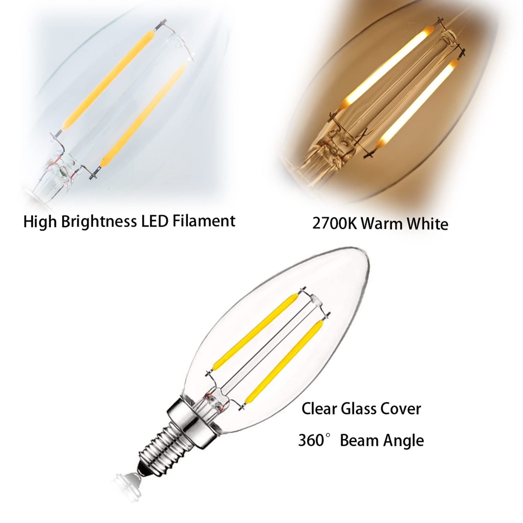 SHUWDKAR energy-saving bulb lowers power use while maintaining decor appeal.