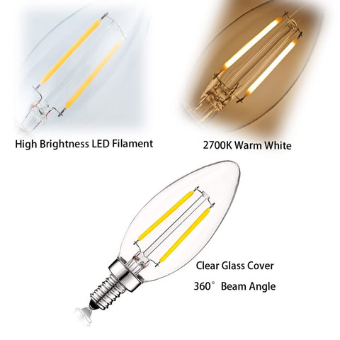 SHUWDKAR energy-saving bulb lowers power use while maintaining decor appeal.