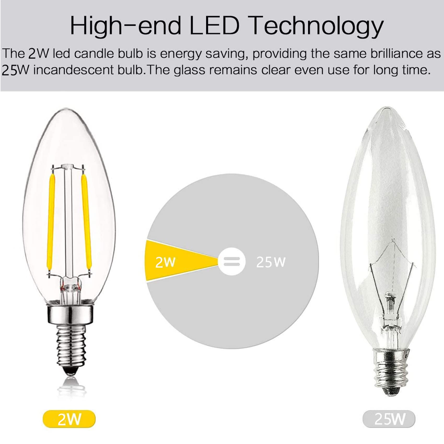 SHUWDKAR long-life LED reduces frequent bulb changes in fixtures.