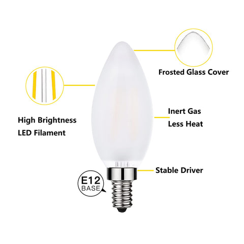 SHUWDKAR warm white 2700K light creates cozy ambiance for living spaces.