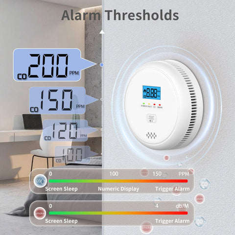 SHYEEH 85dB alarm provides timely warning.