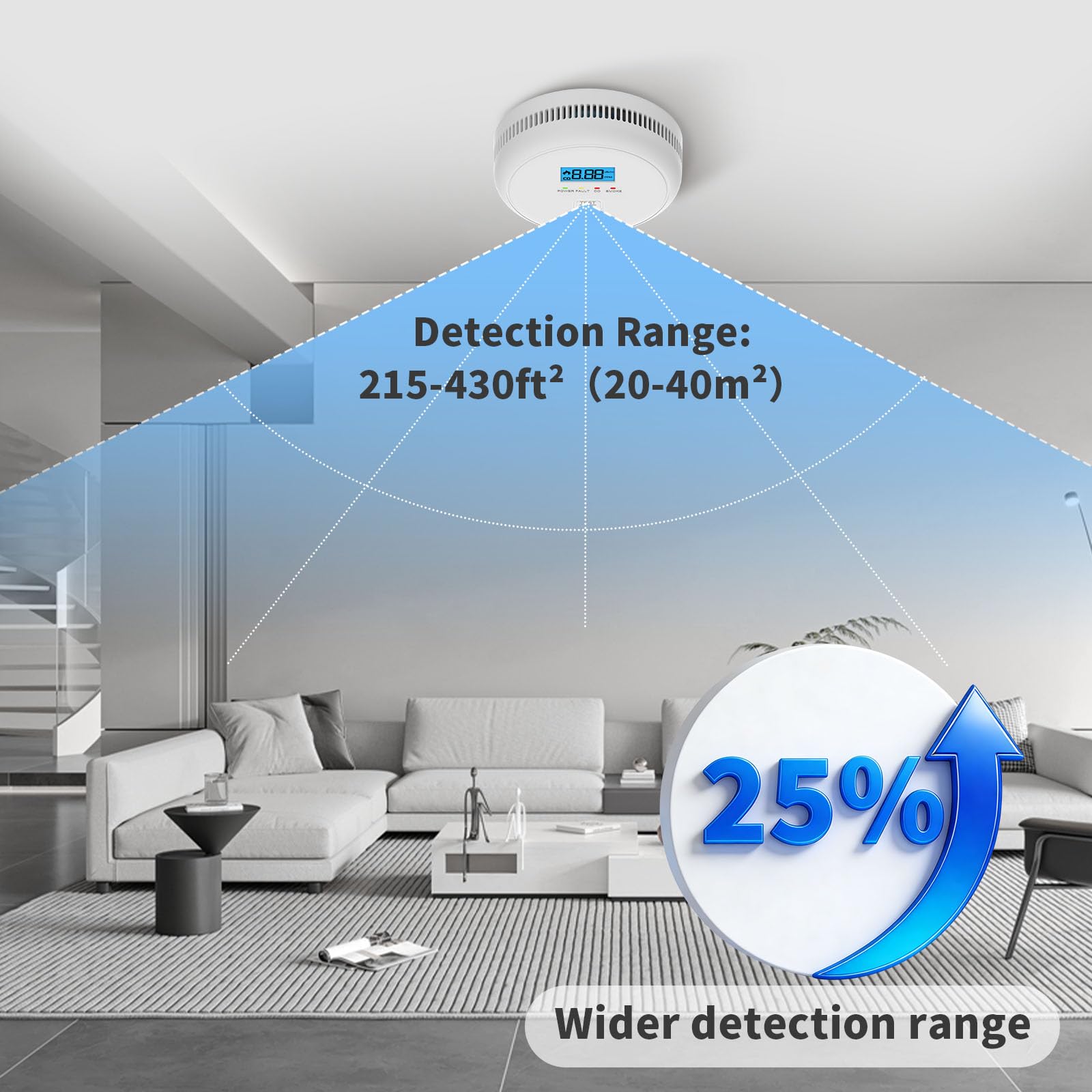 SHYEEH 2-in-1 detector compact packaging supports travel use.