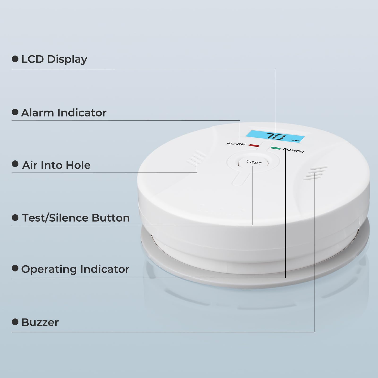 SHYEEH CDR-803 2-in-1 detection panel monitors smoke and CO together