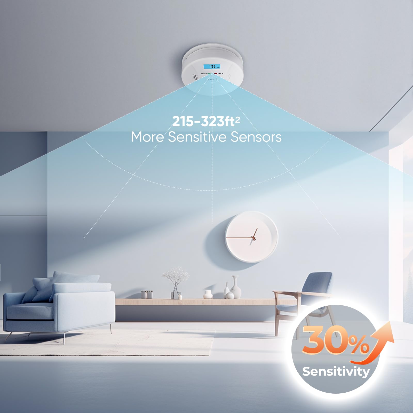SHYEEH CDR-803 battery-powered setup for outage-resilient monitoring