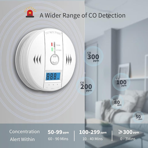 Shyeeh CO detector battery compartment accessible for easy replacement