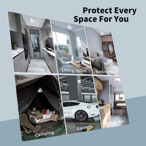 SHYEEH CO detector kitchen-ready placement supports early warning