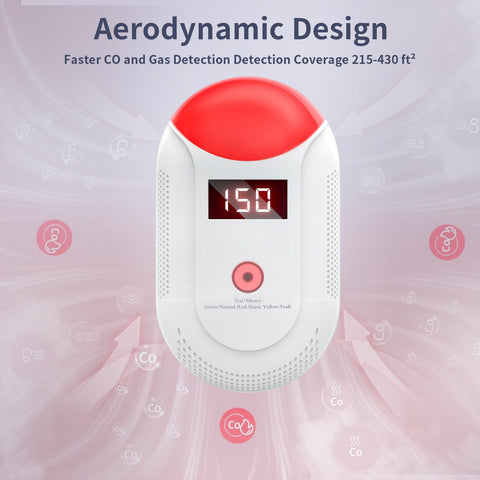 SHYEEH GLY-CO806 sleep-friendly display with auto-off