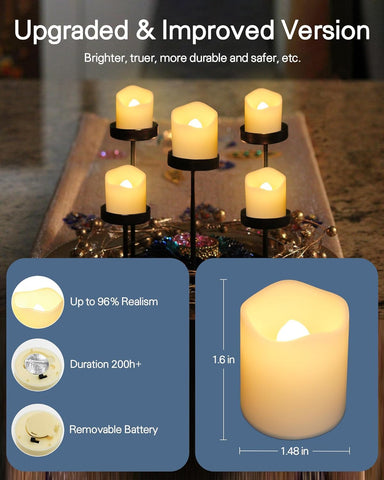 SHYMERY battery-operated candles safe around kids and pets.