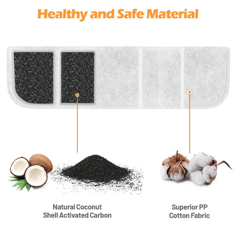 SIBAYS activated carbon layer keeps water tasting fresh and odor-free
