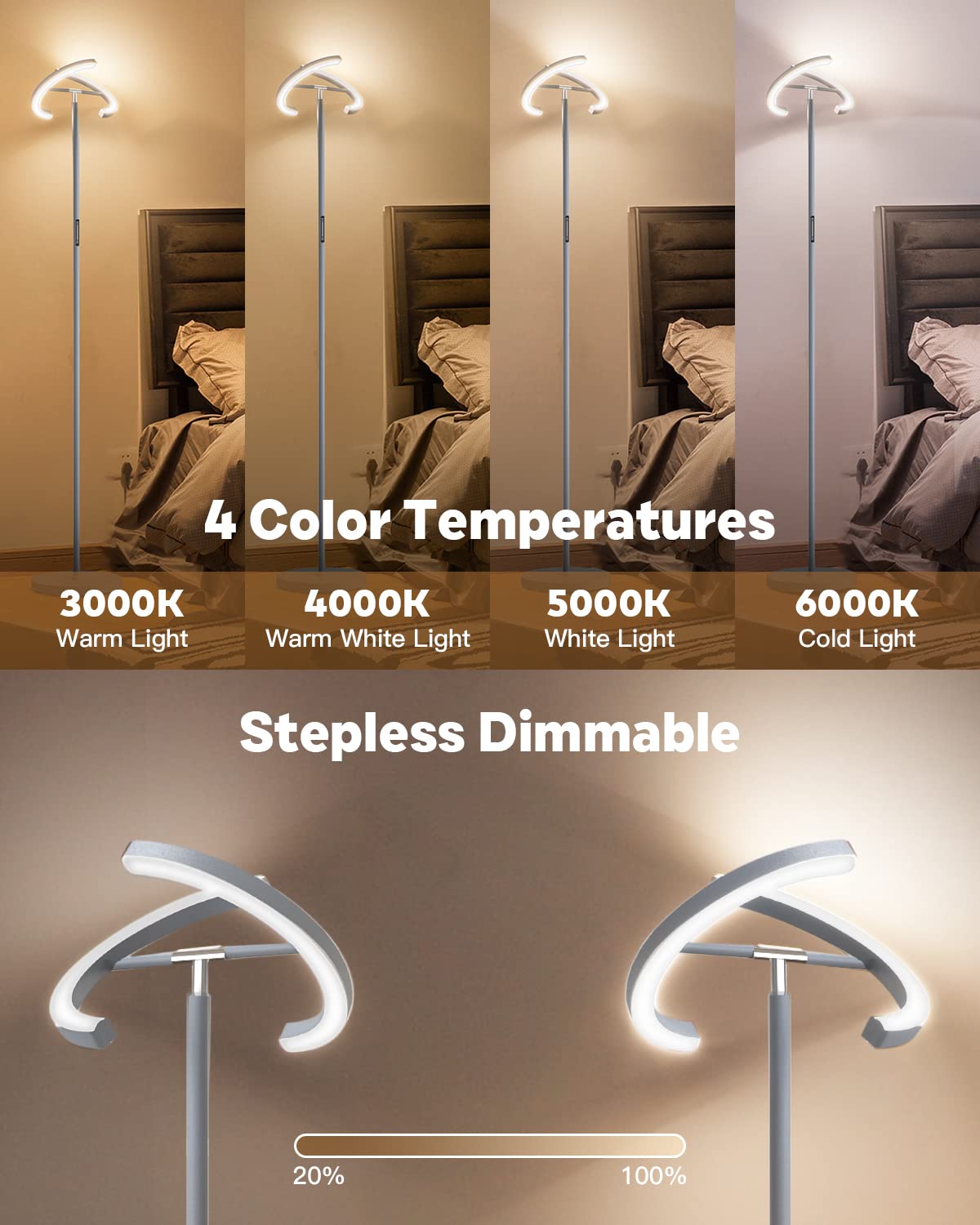 SIBRILLE stepless dimming from 5% to 100% for customizable lighting.