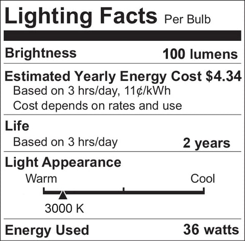 SIBRILLE soft, flicker-free light supports reading and relaxation.