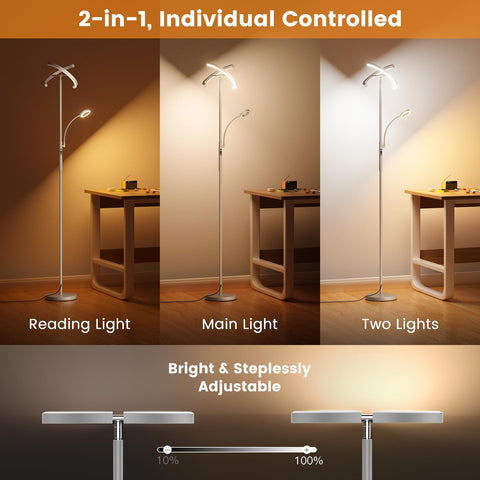 SIBRILLE dimmable brightness with stepless control supports any activity.