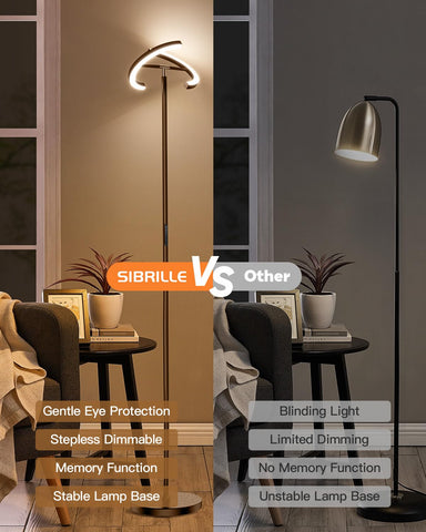 SIBRILLE easy-assembly floor lamp showing screw-together parts