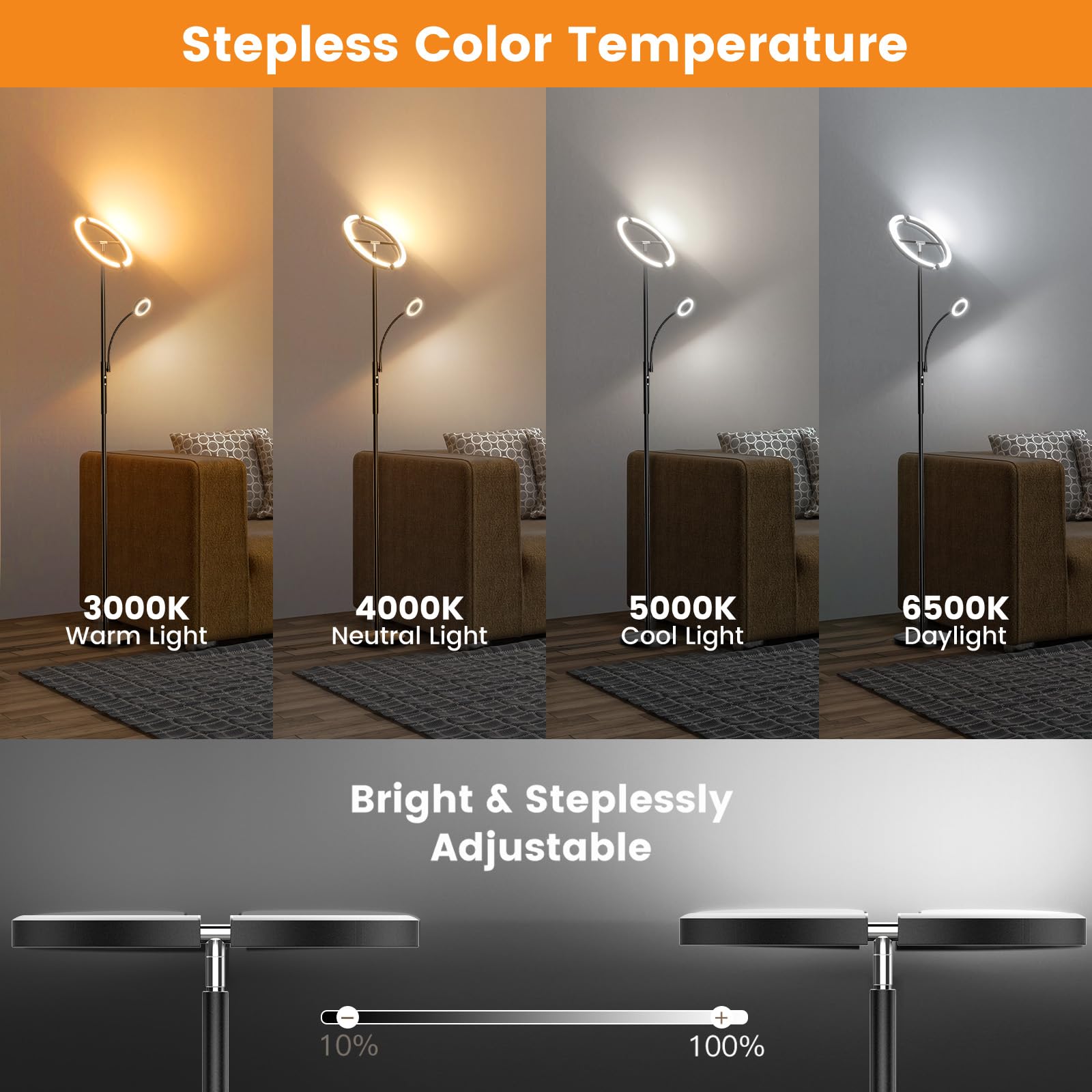 Dual heads rotate 350 degrees to direct light where needed