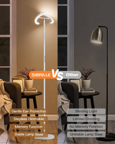 SIBRILLE 20W LED on white floor lamp saves energy and lasts