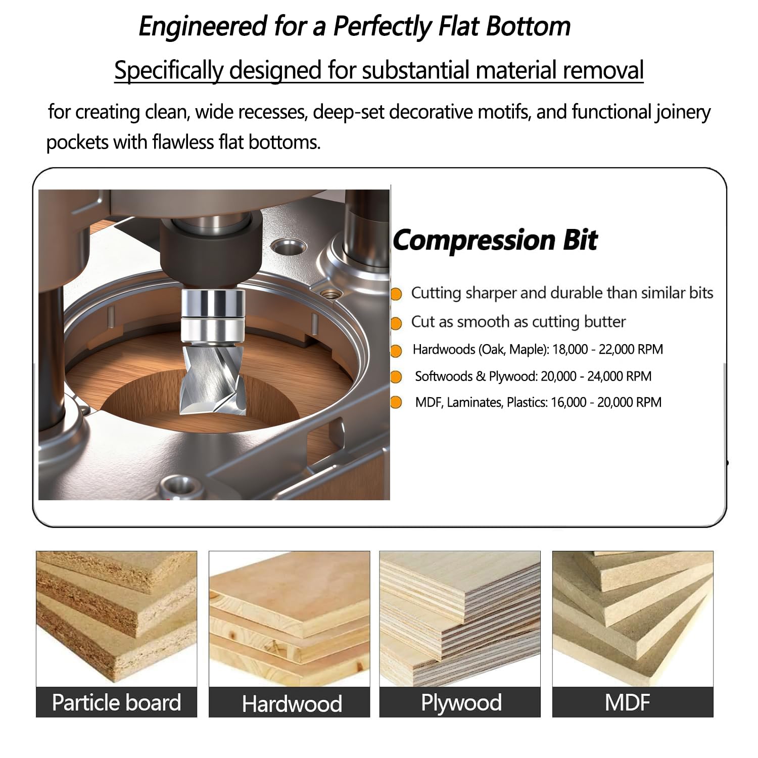 SICWOOD bit features 1/2-inch cutting length for deeper patterning tasks.
