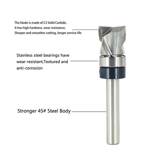 SICWOOD compatible with handheld and table routers for versatile woodworking projects.