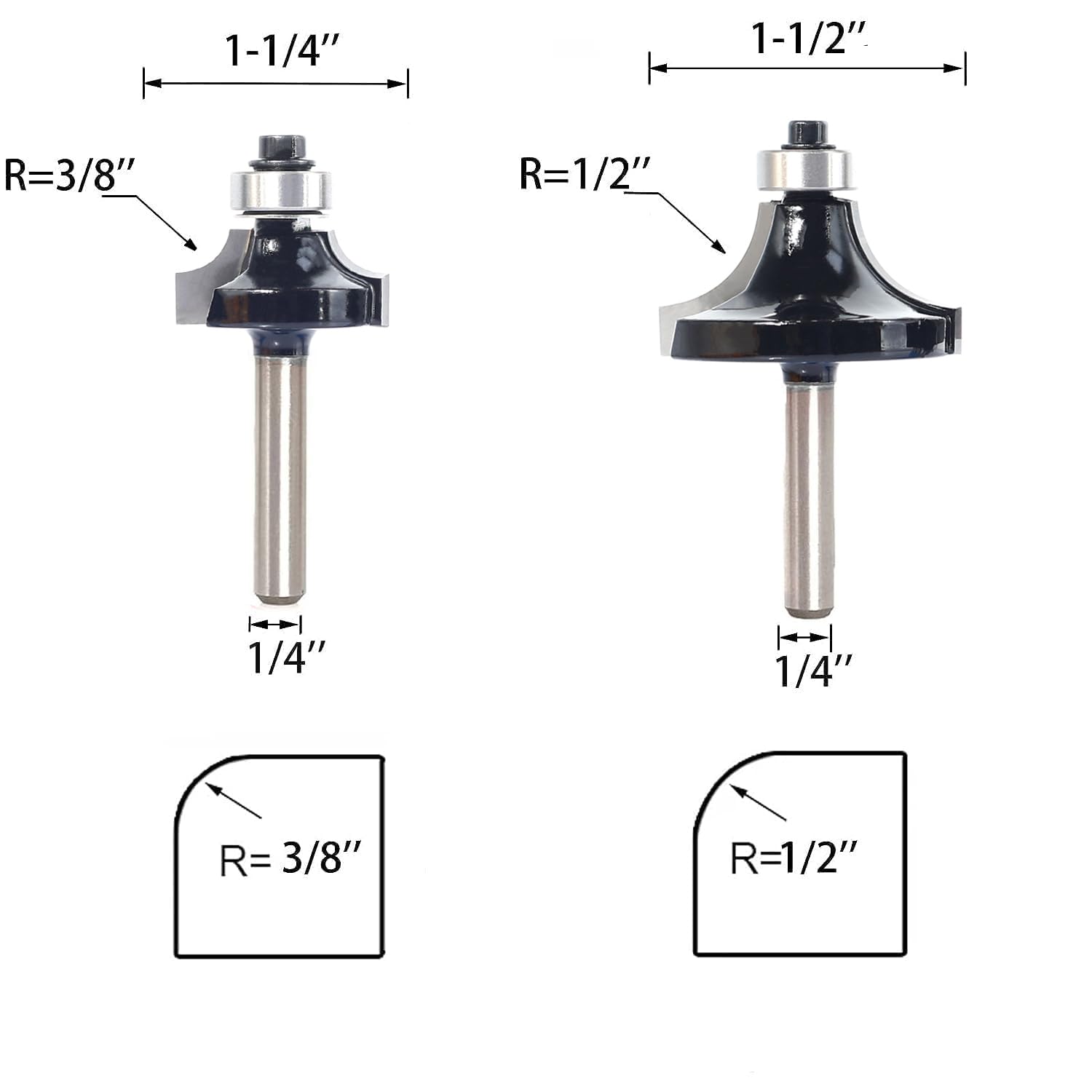 SICWOOD roundover bits with 1/4 inch radius for tabletops and edges.