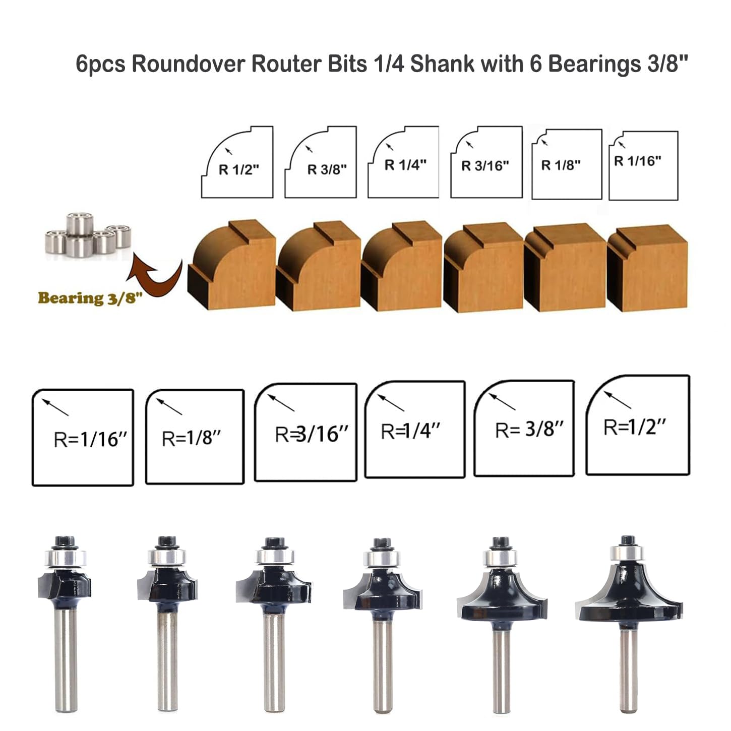 SICWOOD roundover bits with 1/8 inch radius shape cabinet edges cleanly.