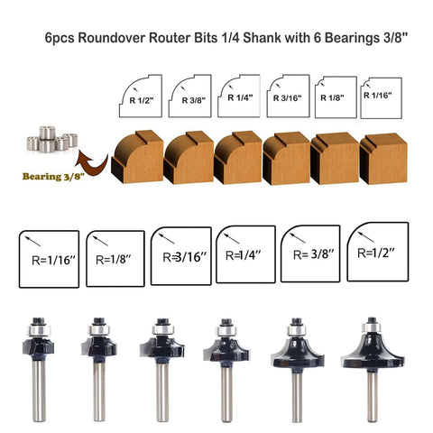 SICWOOD roundover bits with 1/8 inch radius shape cabinet edges cleanly.