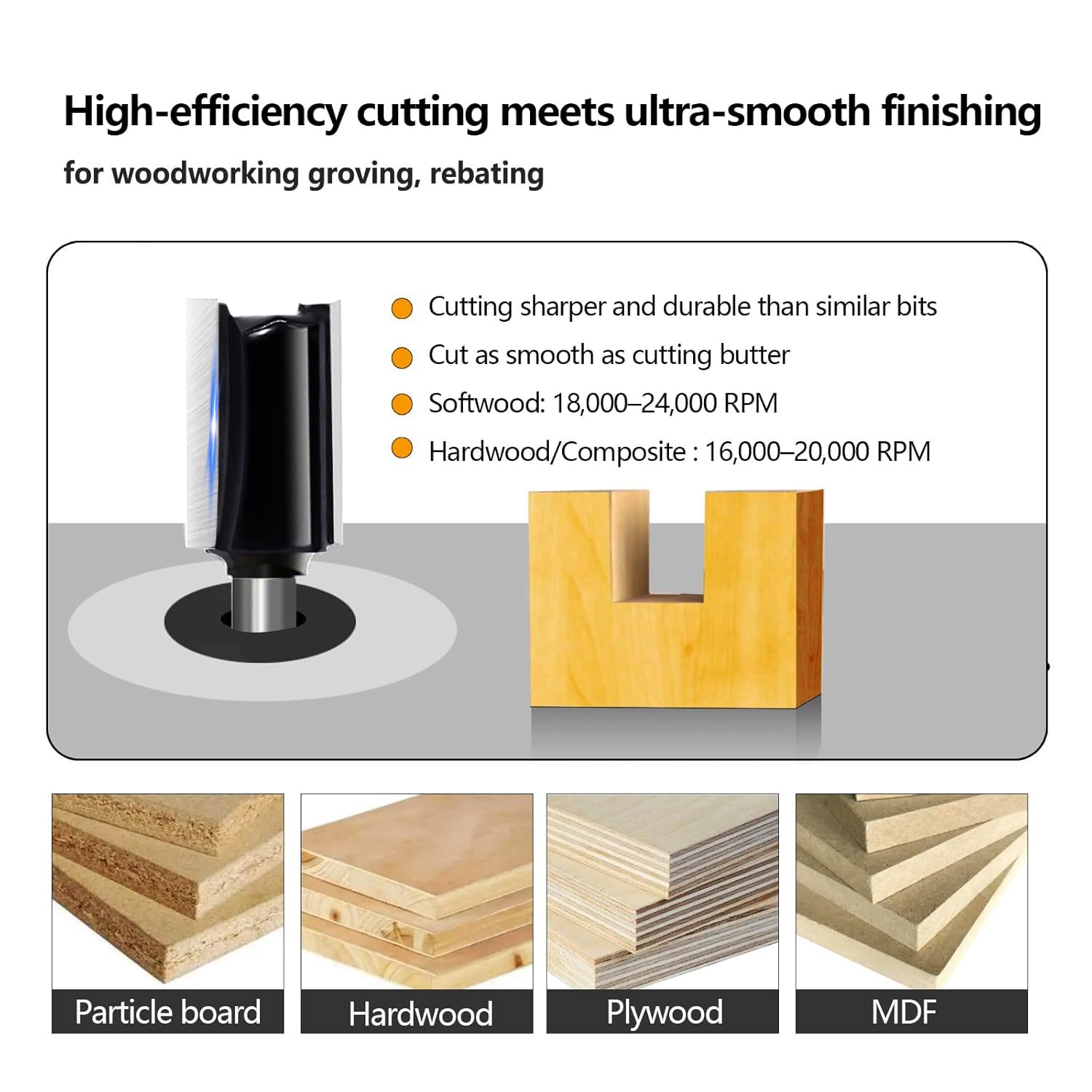 SICWOOD micro-grain carbide blades with longer edge life.
