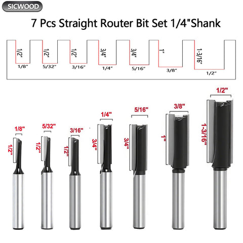 SICWOOD 2-flute straight router bit with smooth planed finish.