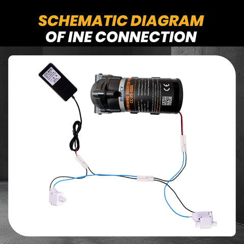 SIECCY dual pressure switches automate RO operation.