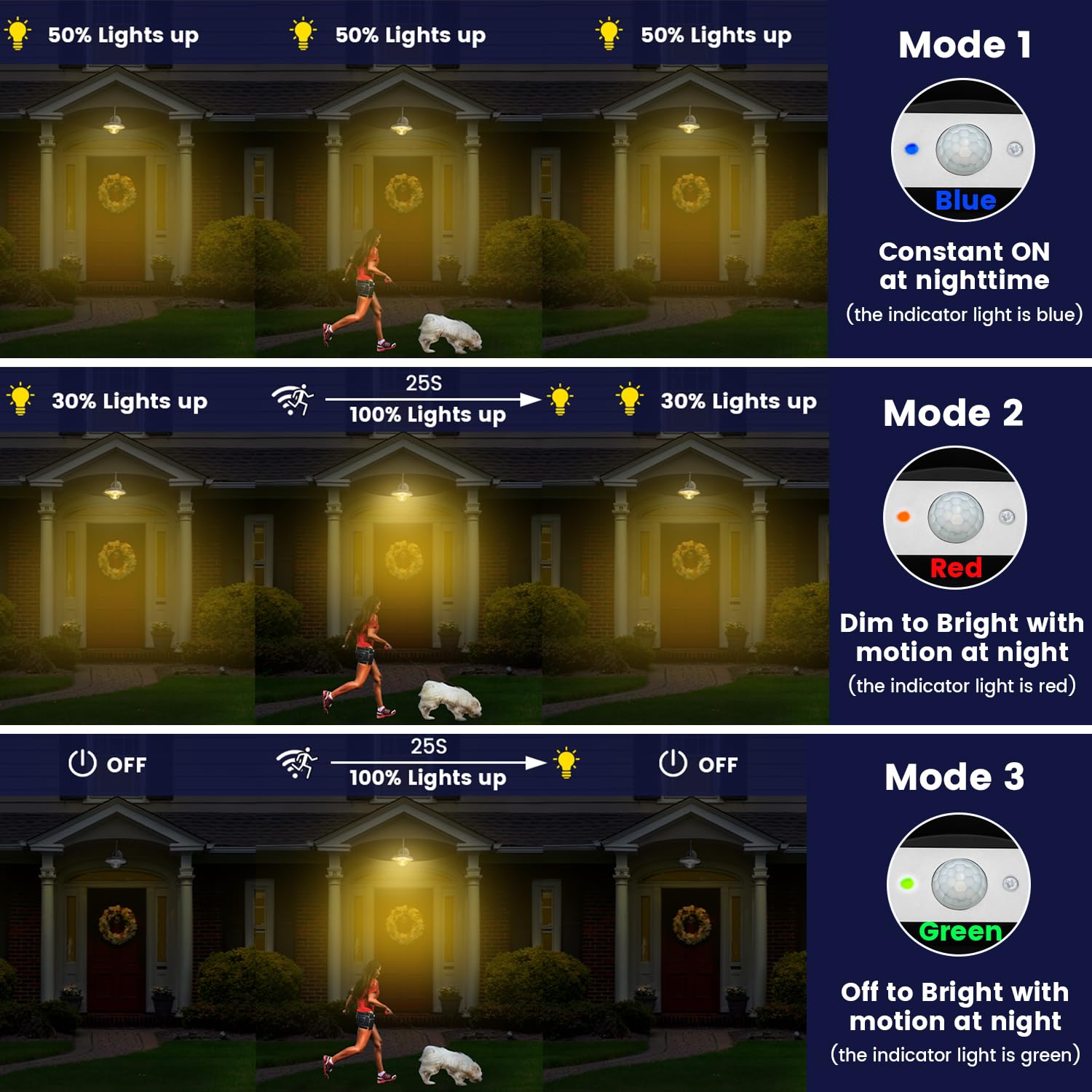 SIEDiNLAR Edison-style LEDs provide warm or cool illumination.