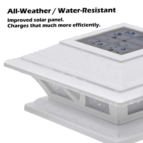 IP44 waterproof ABS housing withstands heat and rain