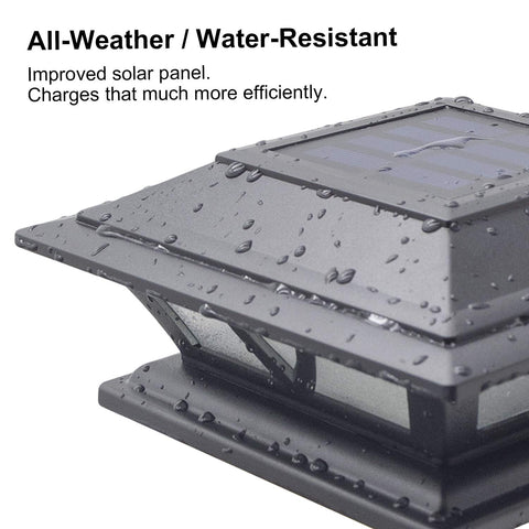SIEDiNLAR solar post light easy installation on wooden posts and fences.