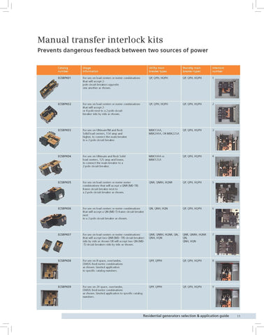 Siemens ECSBPK05 interlock in use prevents backfeeding when portable generators power a building.