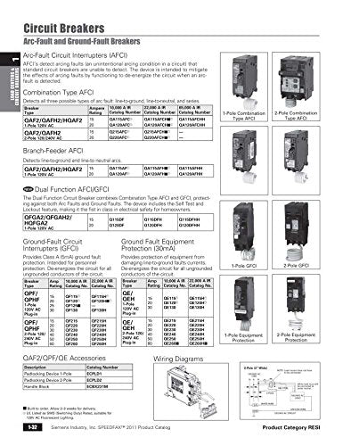 Siemens Q115DF load center compatibility with UL type QFGA2.