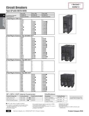 Siemens Q2125 DP QP breaker side angle highlighting plug-in connections