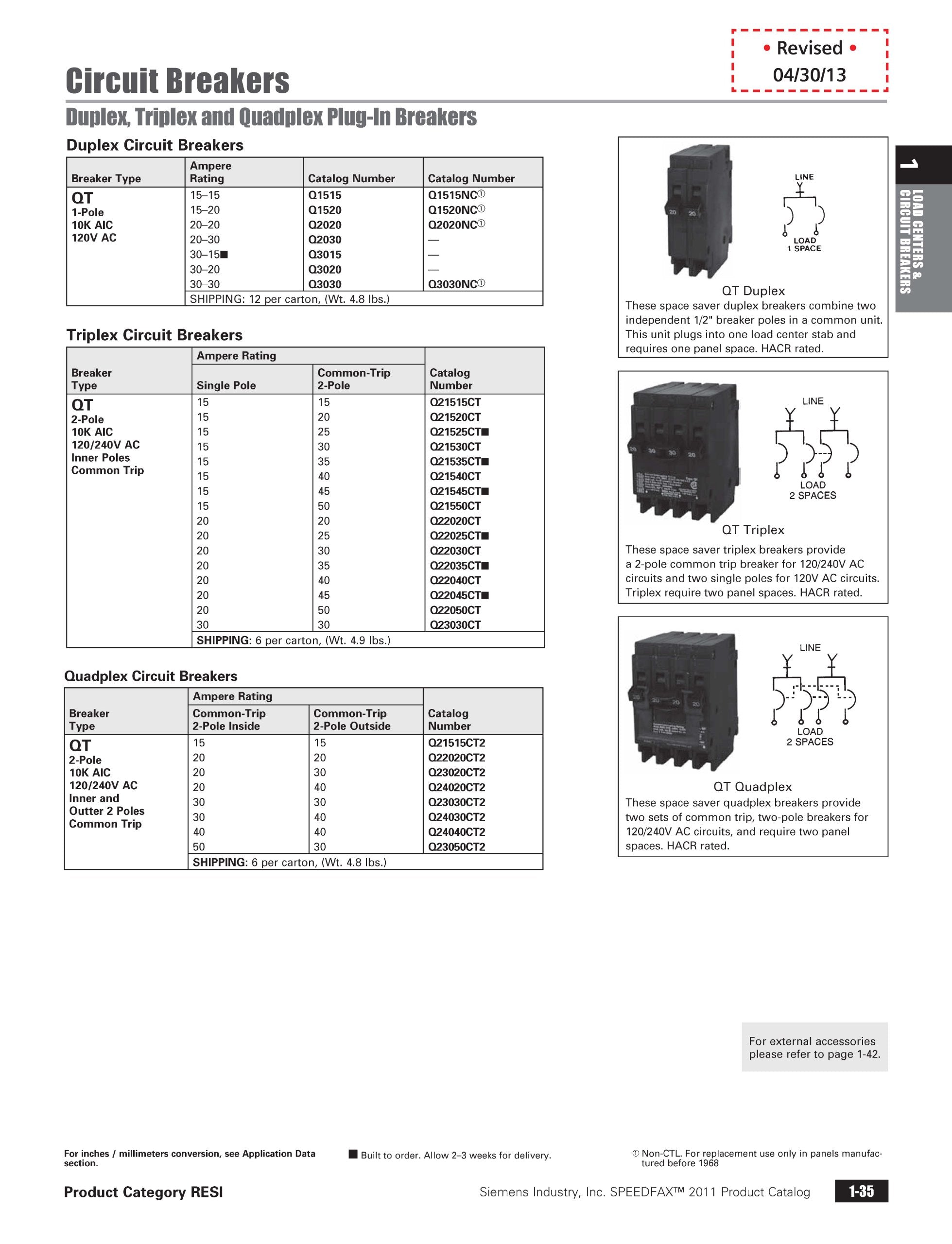 Siemens Q22020CT2 quadplex half-inch frame shown for space-saving panel upgrades.