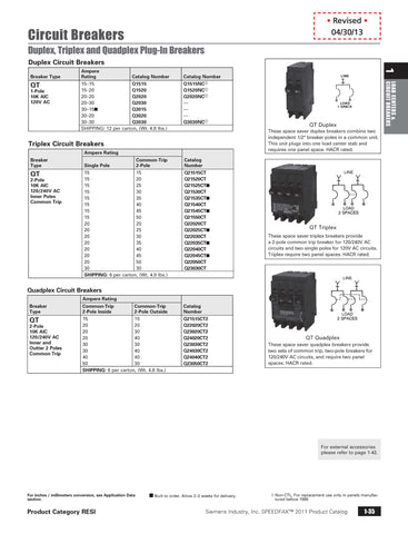 Siemens Q22020CT2 quadplex half-inch frame shown for space-saving panel upgrades.
