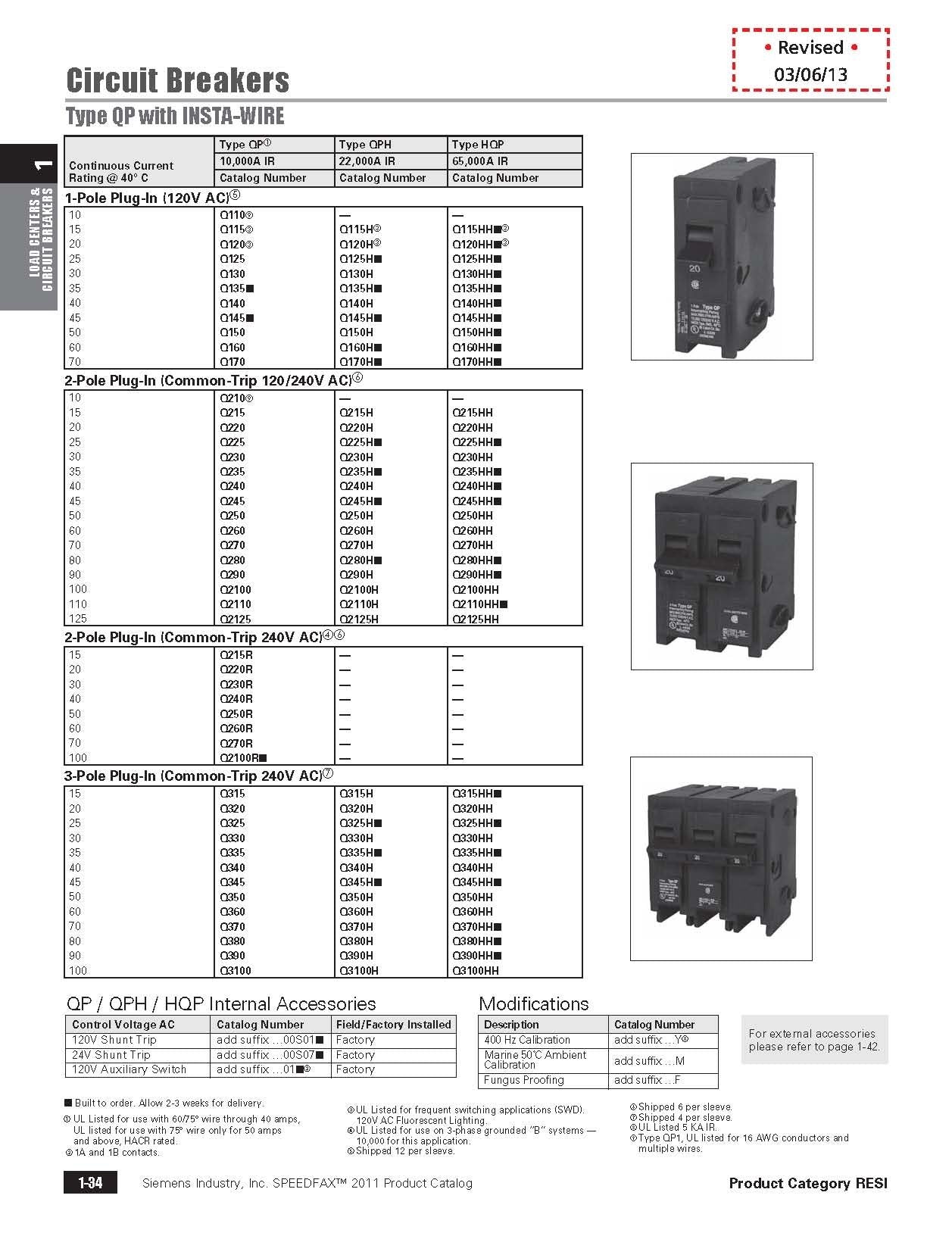 Siemens Q3100 100A breaker installed in panel for short-circuit protection.