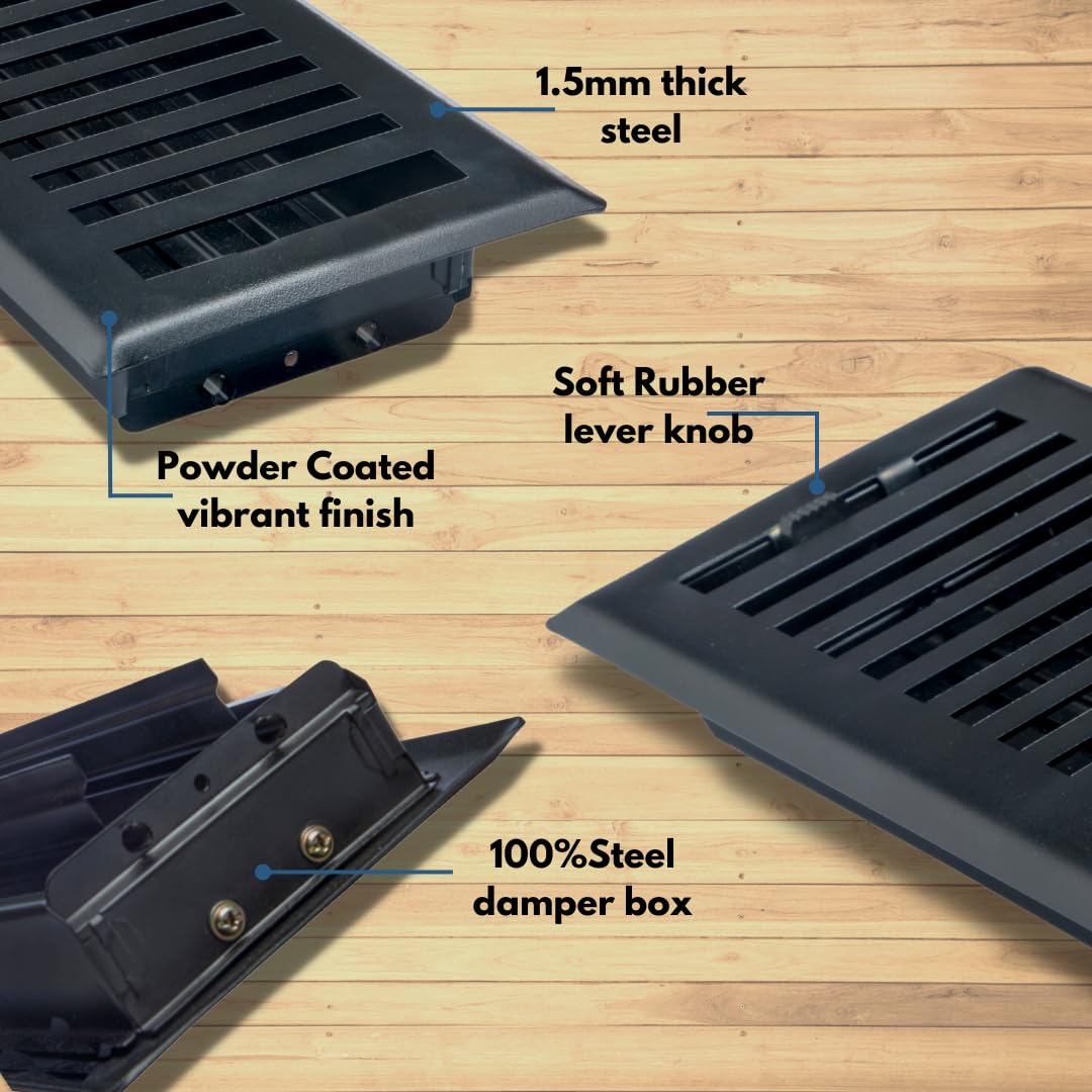 Sierra Grates Precision Flow flush-fit edge design ensures floor-level installation.