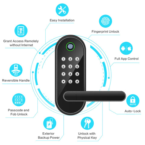 Sifely Bluetooth keyless entry app interface for access control.