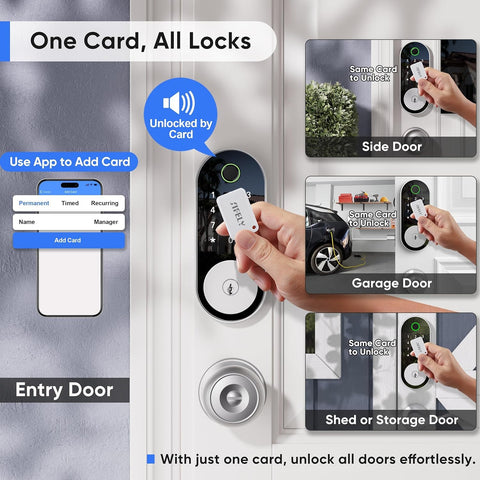 Sifely DIY install on standard doors without drilling simplifies upgrades