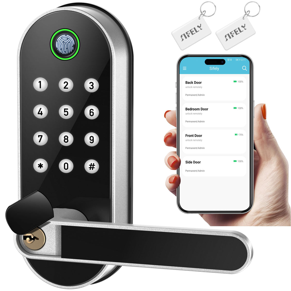 Sifely fingerprint door lock with handle for quick keyless access.