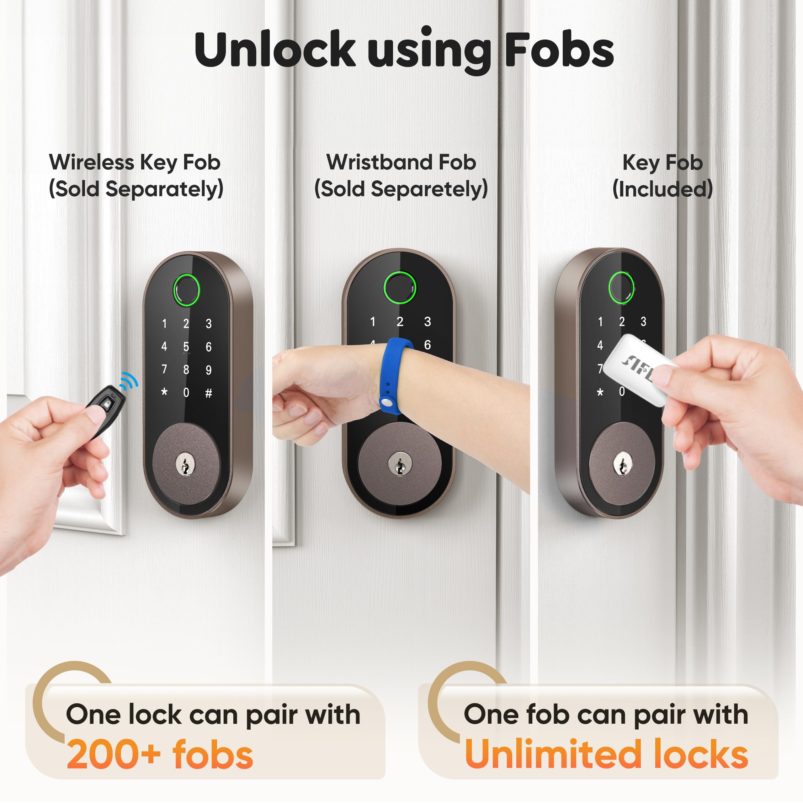 Sifely key fob and physical key option for fallback access