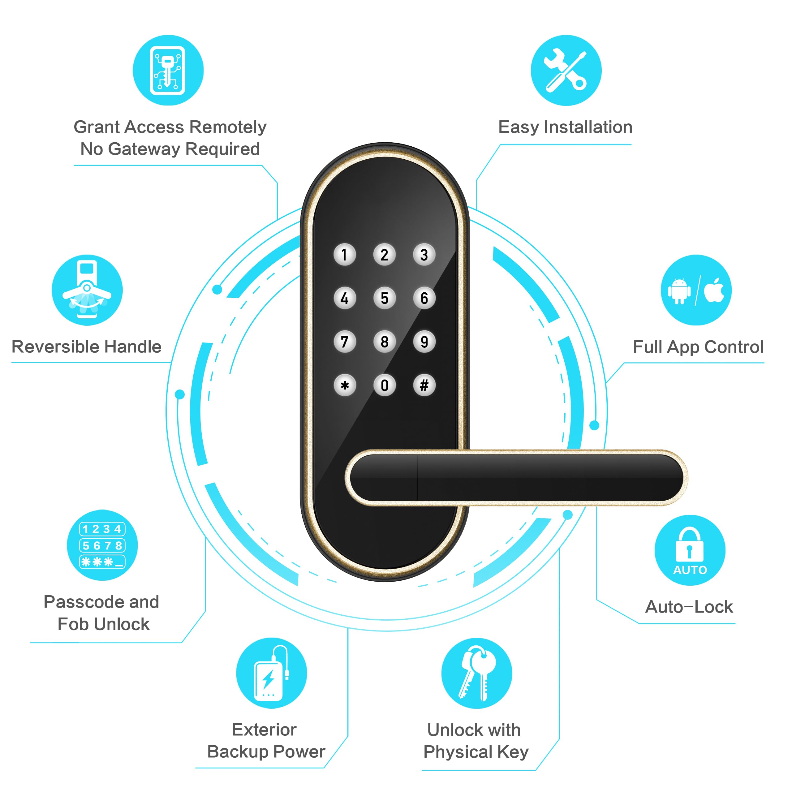 Sifely handle and knob assembly shown for door compatibility and style.