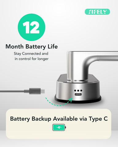 Sifely Airbnb management lock with app-based access control.