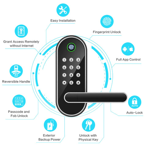 Sifely keypad entry panel enables secure code-based entry.