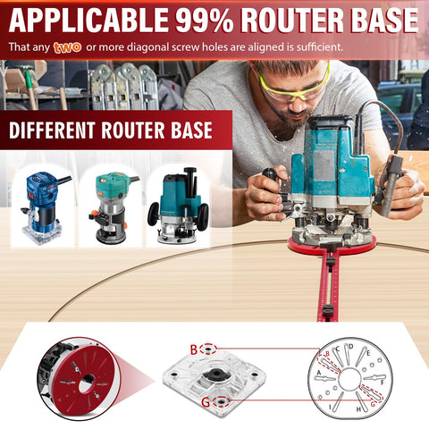Sigerio circle cutting jig installation guide showing easy alignment and secure mounting.